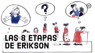 8 Etapas del Desarrollo de Erik Erikson [upl. by Gerdy]