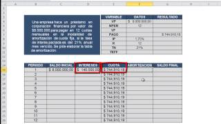 Tabla de amortización modalidad Cuota Fija [upl. by Tartaglia]