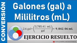 Conversión de Galones gal a Mililitros mL [upl. by Assetak328]