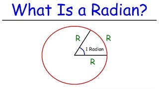 Trigonometry  What Exactly Is a Radian [upl. by Ssac]