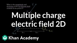 Net electric field from multiple charges in 2D  Physics  Khan Academy [upl. by Fahey619]