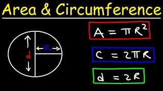 Circles  Area Circumference Radius amp Diameter Explained [upl. by Akitnahs]