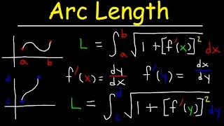 Arc Length Calculus Problems [upl. by Oza]