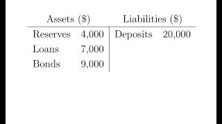 Calculating a Banks Reserve Ratio [upl. by Atis]