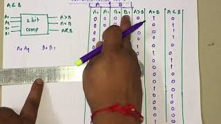 2 Bit Comparator design using Logic gates [upl. by Freida]