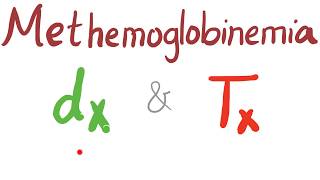 Methemoglobinemia Diagnosis and Treatment [upl. by Anitserp307]