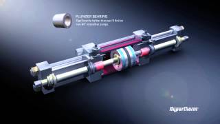 HyPrecision Advanced Intensifier Technology [upl. by Jonis]