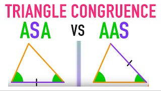 Triangle Congruence Theorems ASA or AAS [upl. by Massie]