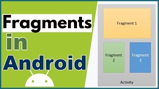 Fragments in Android App Development  Fragment Tutorial in Android 1 [upl. by Ardnoed]