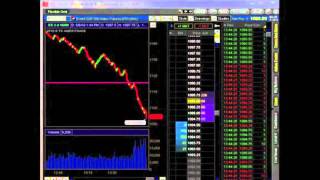 Stock Market Crash  Flash Crash May 6 2010 [upl. by Trust]