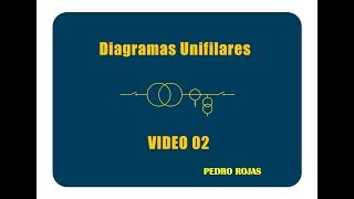 Diseño de Diagramas Unifilares Video 02 [upl. by Tem]