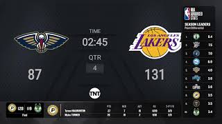 New Orleans Pelicans  Los Angeles Lakers InSeason Tournament Semi Finals Scoreboard  NBA on TNT [upl. by Minna679]