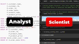 Data Analyst vs Data Scientist 2025 Comparison [upl. by Marilla]