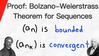 Short Proof of BolzanoWeierstrass Theorem for Sequences  Real Analysis [upl. by Deryl]