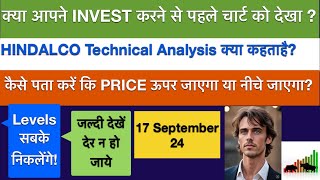 HINDALCO Latest Share News 📈37 When to buy How to do TechnicalAnalysis and get right Stock NSE [upl. by Cheri]