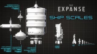 How Big Are The Ships of The Expanse [upl. by Trainor480]