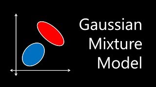 Gaussian Mixture Model [upl. by Suzzy17]