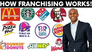 How Franchising Works  Mcdonalds Franchise Example [upl. by Aitas719]