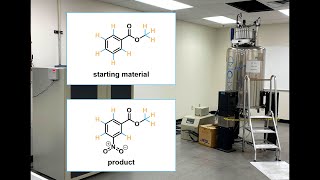 Electrophilic Aromatic Substitution Nitration of Methyl benzoate  Organic Chemistry II [upl. by Nalek]