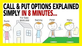 Bill Poulos Presents Call Options amp Put Options Explained In 8 Minutes Options For Beginners [upl. by Algie314]