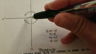 How to Survey Angles Azimuths and Bearings [upl. by Pascha]