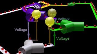 Three phase electric power and phasor diagrams explained [upl. by Eiramave]