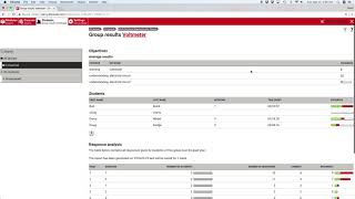 Electude Response Analysis [upl. by Gertrudis]