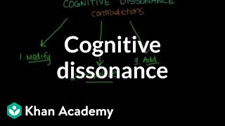 Cognitive dissonance  Behavior  MCAT  Khan Academy [upl. by Halima]