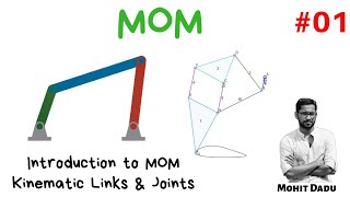 Mechanics of Machinery  Introduction  Kinematic Links  Joints  MOM  S5 Mechanical  KTU [upl. by Champagne620]