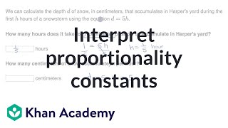 Interpret proportionality constants [upl. by Au]