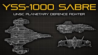 Halo UNSC Sabre  Ship Breakdown [upl. by Eel]