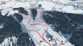 Flachau 3D im Skigebiet Snow Space Salzburg [upl. by Nikolaus]