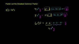 GCF to Factor a Polynomial [upl. by Lillywhite35]