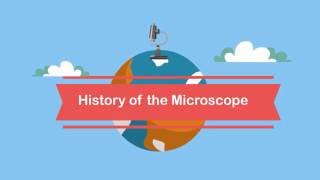 History of the microscope [upl. by Esmerelda]