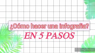 ¿Cómo hacer una infografía Aprende en 5 pasos [upl. by Elmina]