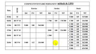 Comptabilité Analytique S3 partie 8 quot linventaire permanent la méthode de LIFO quot [upl. by Annoj]