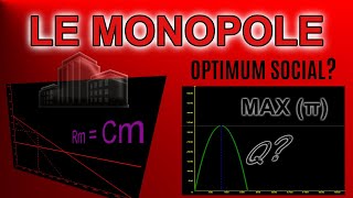 Le Monopole  équilibre et optimum social [upl. by Canute]