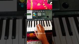 Kodak Black  Super Gremlin Piano Tutorial [upl. by Jephum18]