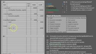 Journal Entries The Basics and Analyzing Business Transactions [upl. by Blackburn]