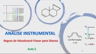 REGRAS DE WOODWARD FIESER PARA DIENOS [upl. by Hauger149]