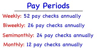 Pay Periods [upl. by Feune567]