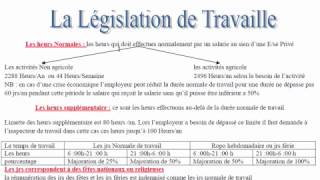 legislation de Travail [upl. by Enaitsirk]