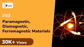 Paramagnetic Materials Diamagnetic Materials Ferromagnetic Materials [upl. by Drais]