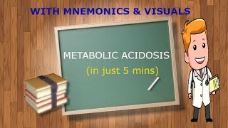 METABOLIC ACIDOSIS MADE EASY WITH MNEMONICS amp VISUALS in 5 mins [upl. by Ardnohsal673]