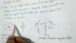 NMR Spectroscopy part 1  basic principle [upl. by Muhcan]