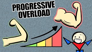 What EXACTLY Is Progressive Overload [upl. by Tjader]