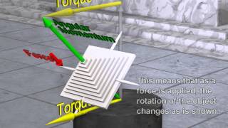 Gyroscopic Precession and Gyroscopes [upl. by Bannon852]