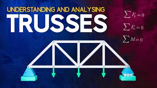 Understanding and Analysing Trusses [upl. by Attoynek]