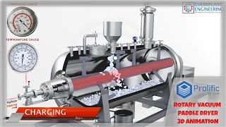 Rotary Vacuum Paddle Dryer RVPD  Working Principle Animation [upl. by Reade]