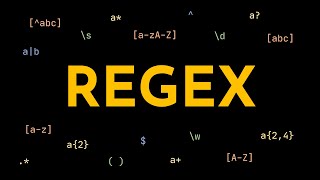 What is RegEx  Introduction to Regexes  Regular Expressions and Java Patterns  Geekific [upl. by Kelby314]